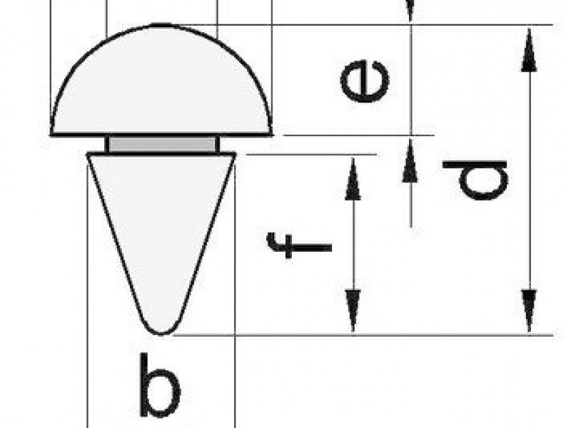 buffers-a-zelfborgend-type-1