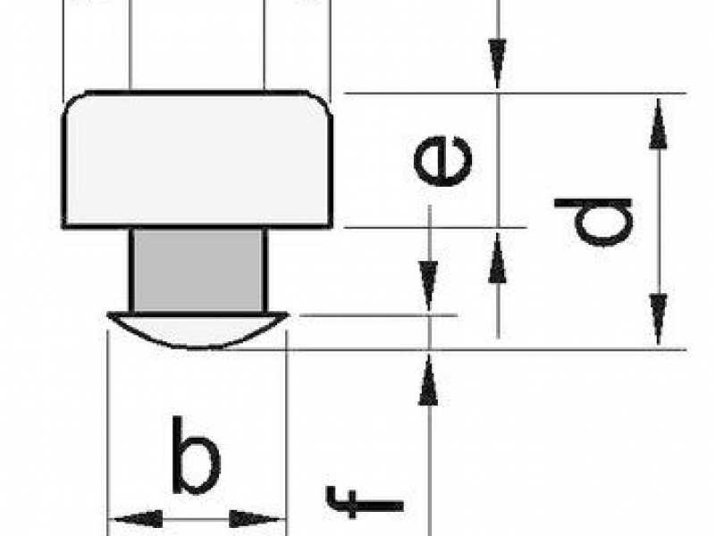 buffers-a-zelfborgend-type-2