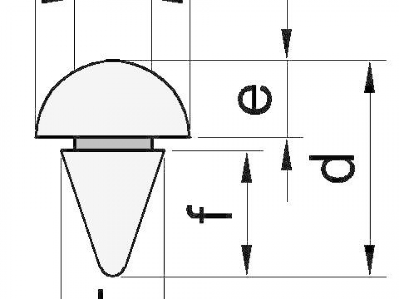 buffers-zelfborgend1