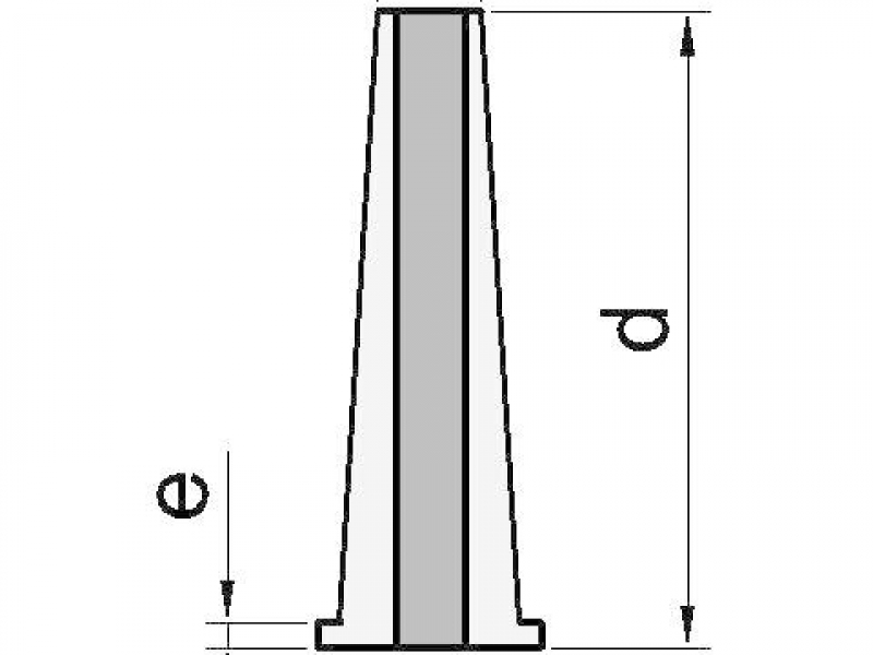 doorvoertulen-b-type-11