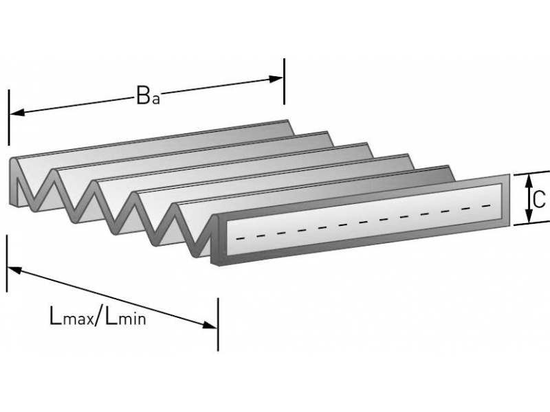 Jaloezie vorm gesloten einden