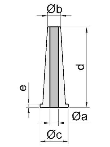 tekening-doorvoertulen-b-type-1